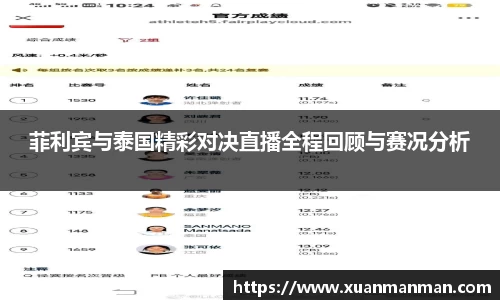 菲利宾与泰国精彩对决直播全程回顾与赛况分析